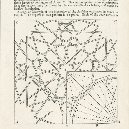 Methods of Design