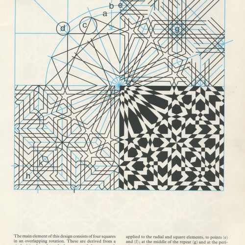Drawings Diagrams & Analyses